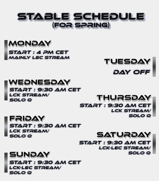 Stream panel